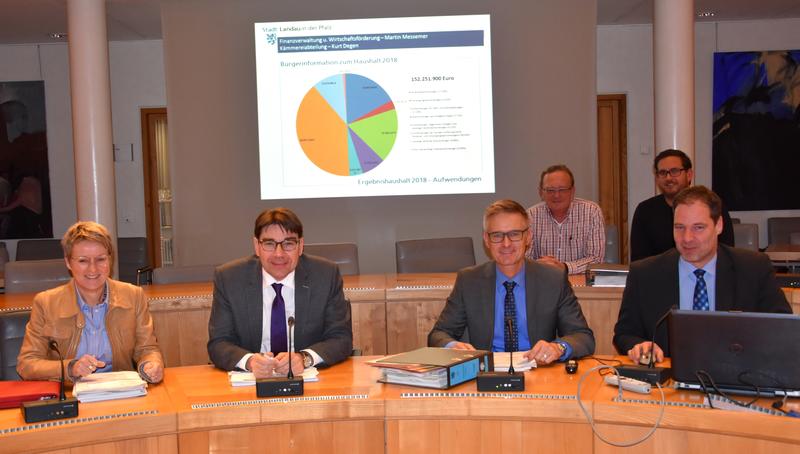 Stellten gemeinsam den Entwurf des Haushalts der Stadt Landau f&uuml;r 2018 vor: Christine Baumstark, Leiterin des st&auml;dtischen Hauptamts, Oberb&uuml;rgermeister Thomas Hirsch, Martin Messemer, Leiter der st&auml;dtischen Finanzverwaltung, Kurt Degen, Leiter der st&auml;dtisc